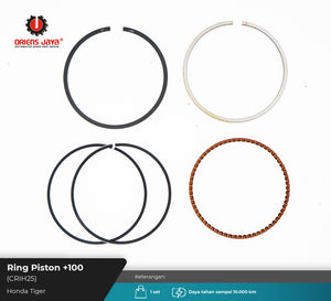 Ring Piston HND TIGER +100 (CRIH25)